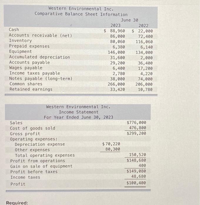 pls solve this Required: Required: Use the Western Environmental inc. information given