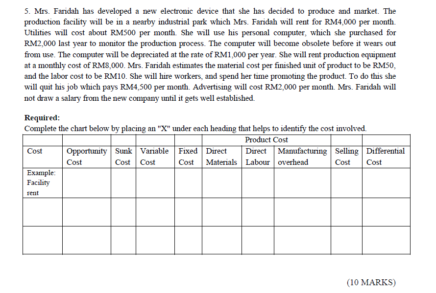 THE TABLE SHOWN ABOVE HAS AN ADDITIONAL INFORMATION, ITS DIFFERENT FROM