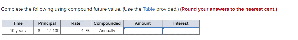  Complete the following using compound future value. (Use the Table provided.)