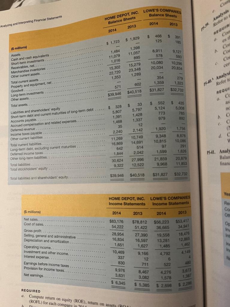  Compute return on equity (ROE), return on assets (ROA), and return