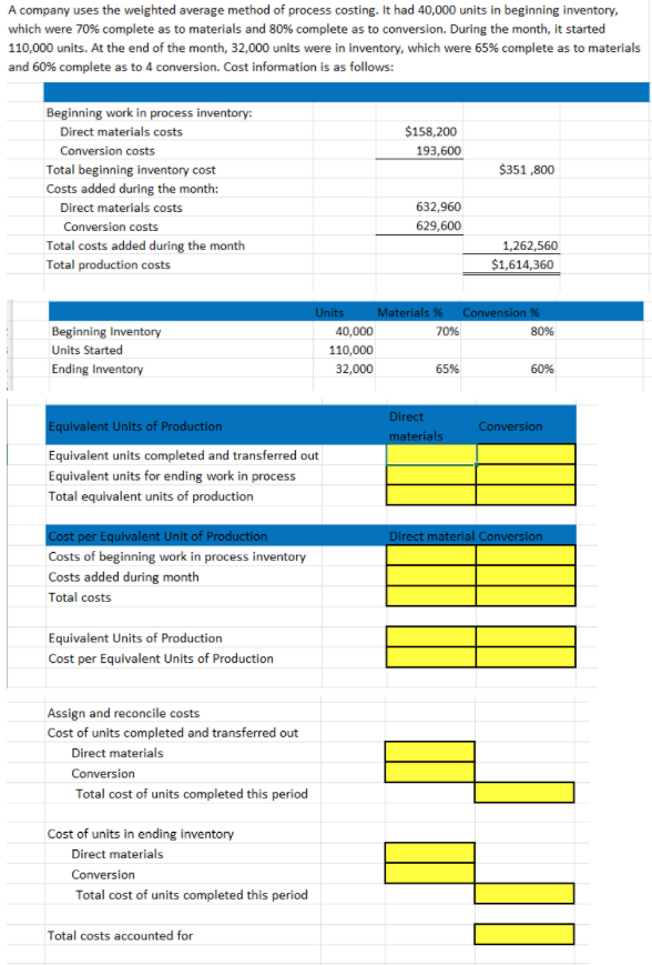 Put the Excel Formulas in the highlighted yellow cells A company uses