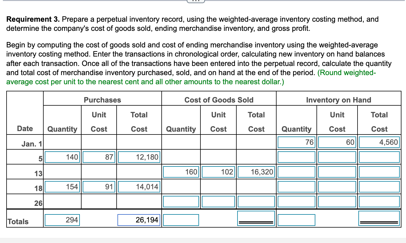  Requirement 3. Prepare a perpetual inventory record, using the weighted-average inventory