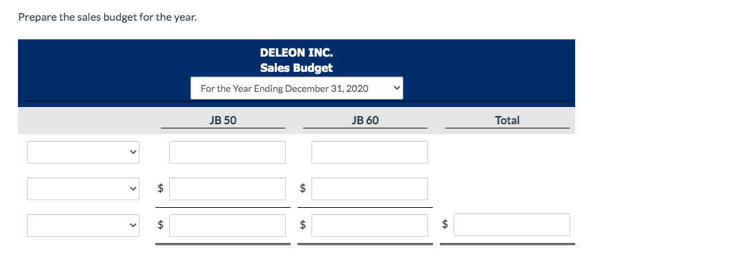 Deleon Inc. is preparing its annual budgets for the year ending December