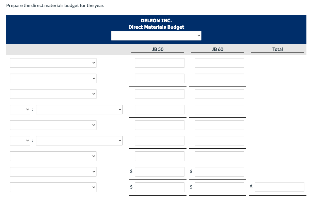Product JB 60 Sales budget: Anticipated volume in units 401,100 202,100 Unit