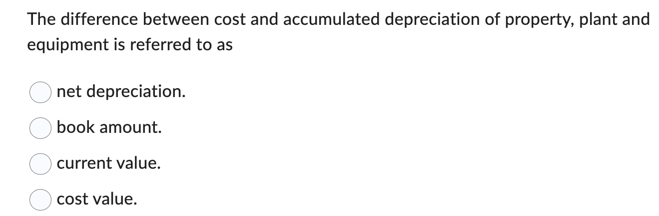 PLEASE ANSWER ASAP THANK YOU The difference between cost and accumulated depreciation