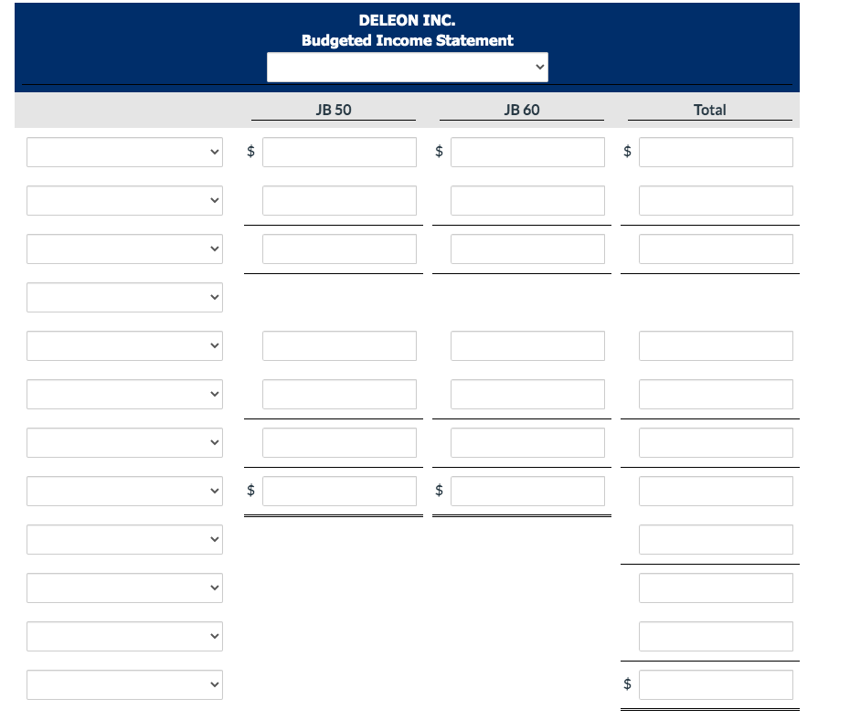 19,800 Beginning finished goods units 31,800 14,200 Direct materials budget: Direct materials
