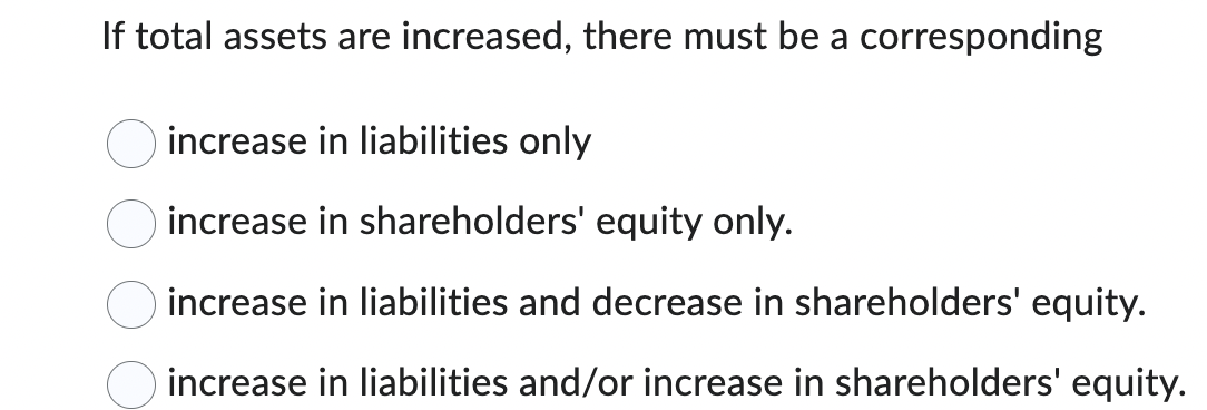 the statement of financial position? Shareholders' equity Investments Intangible assets Current assets