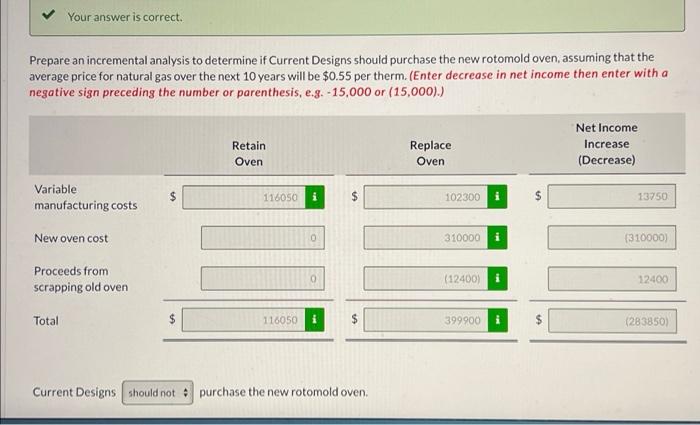 thanks Current Designs faces a number of important decisions that require incremental