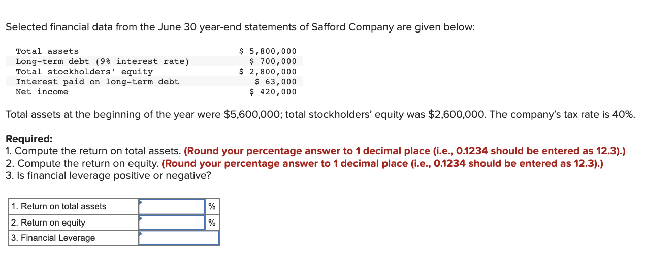 Please help me fill in the blanks. Selected financial data from the