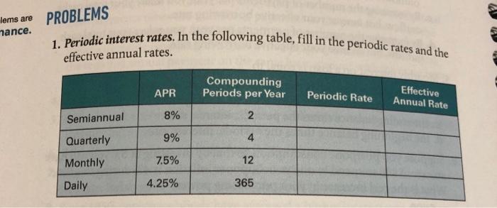 need help with problem#1 lems are PROBLEMS mance. 1. Periodic interest rates.
