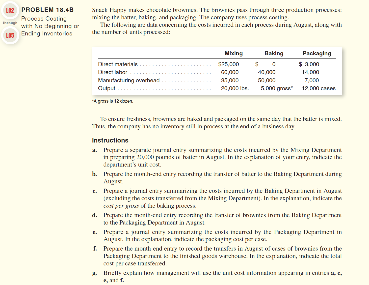 L02 PROBLEM 18.4B Process Costing through with No Beginning or L05