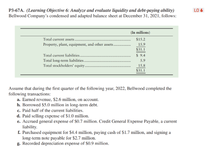  LO 6 P3-67A. (Learning Objective 6: Analyze and evaluate liquidity and