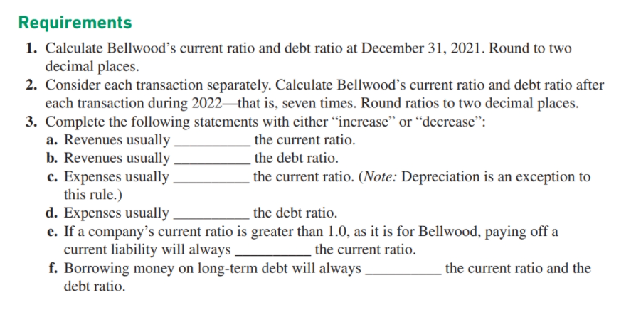 debt-paying ability) Bellwood Company's condensed and adapted balance sheet at December 31,