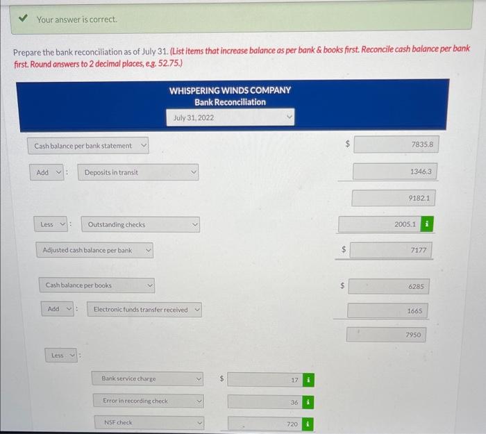 had a cash balance per books of $6,285.00. The statement from Dakota