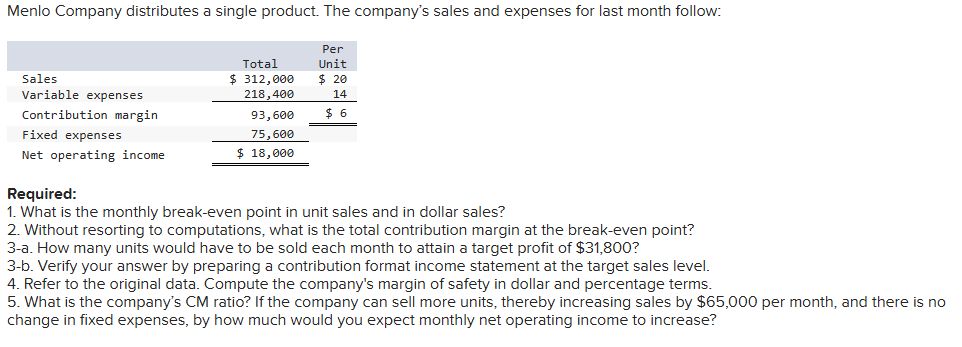  Please answer all questions listed: Menlo Company distributes a single product.