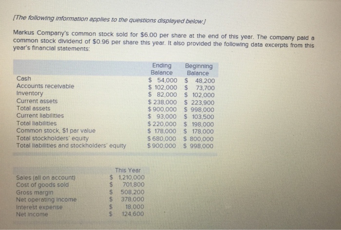  IThe following information applies to the questions displayed below) Markus Company's