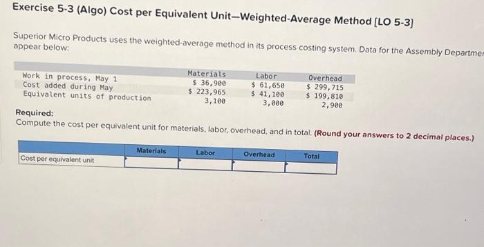  Exercise 5-3 (Algo) Cost per Equivalent Unit-Weighted-Average Method [LO 5-3] Superior