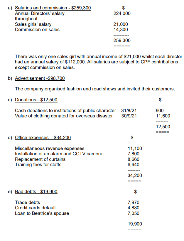 44) are friends from Victoria Junior College and have been doing fashion