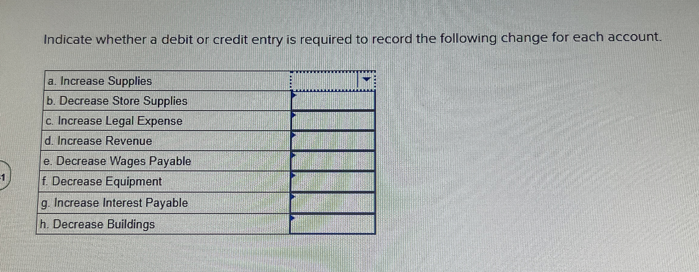  Indicate whether a debit or credit entry is required to record