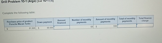  Drill Problem 10-1(Algo) L Complete the following table: 