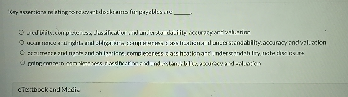  Key assertions relating to relevant disclosures for payables are credibility, completeness,