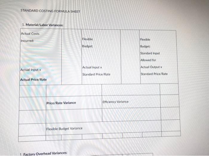 than 1 hr. ill upvote asap = QUESTION 12 = FORMULA SHEET