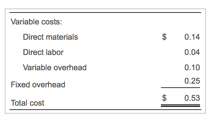  Variable costs: Direct materials Direct labor Variable overhead $0.14 0.04 0.10