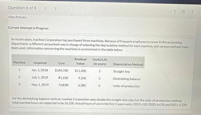  Current Attempt in Progress In recent years, Ivanhoe Corporation has purchased