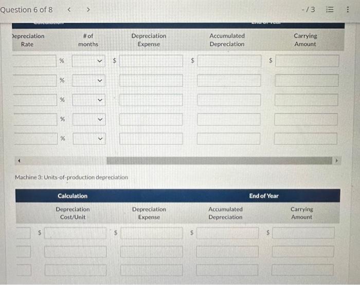 in the table below. For the diminishing-balance method, Ivanhoe Corporation uses double