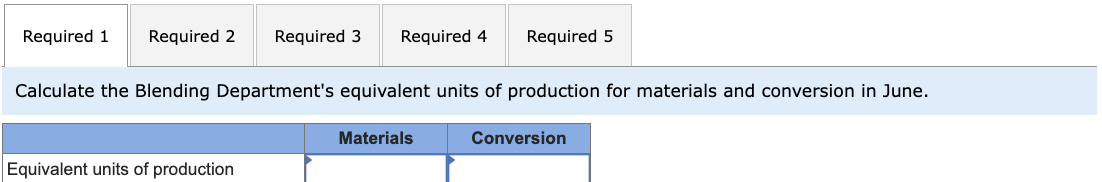 Beverages, Limited, of Fiji uses the weighted-average method in its process costing