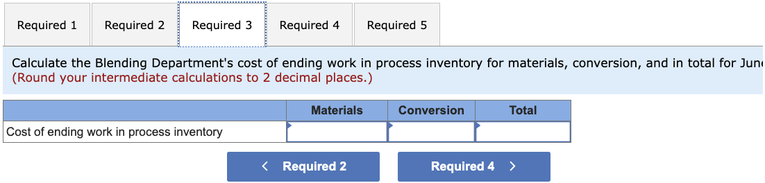 are extracted from fresh fruits and then blended in the Blending Department.