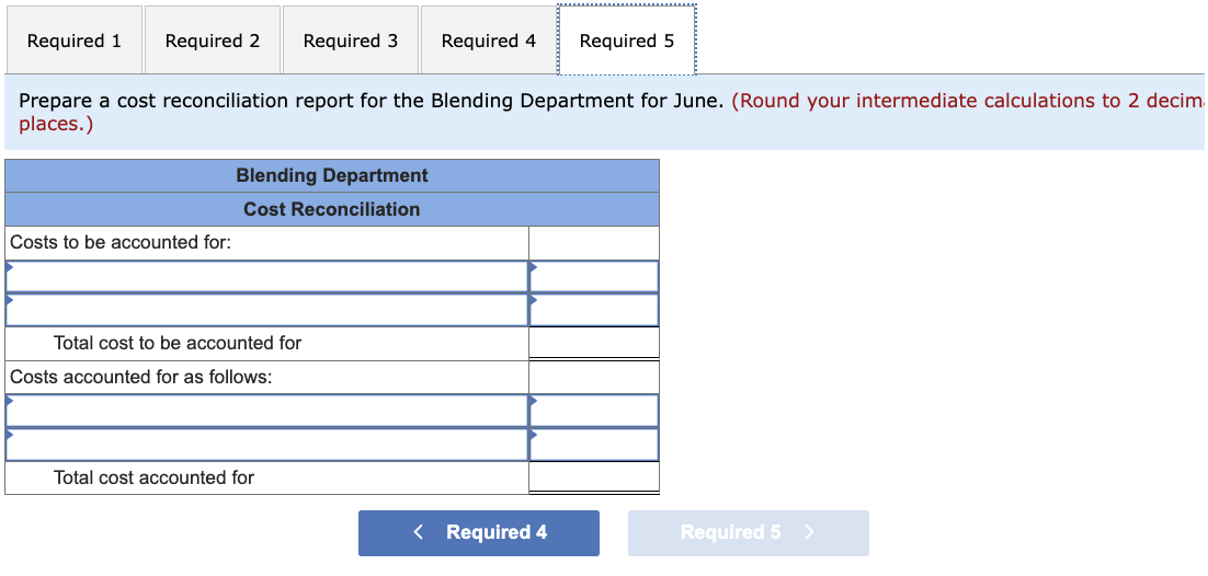 Bottling Department. The following nformation pertains to the operations of the Blending