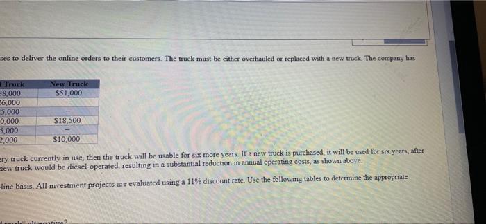 help me! 2 Lulu Hypermarket has a pickup truck that it uses
