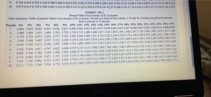 (new) $38,000 $51.000 Remaining book value $26,000 Overhaul needed now $25,000 Annual