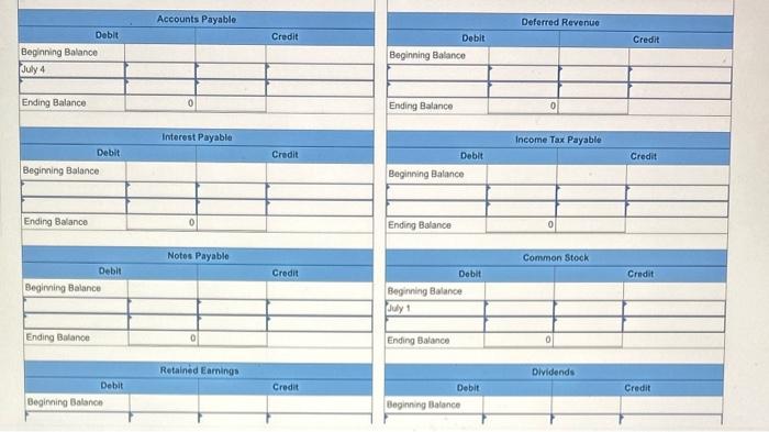 for basic outdoor activities such as mountain biking or kayaking. Upon developing