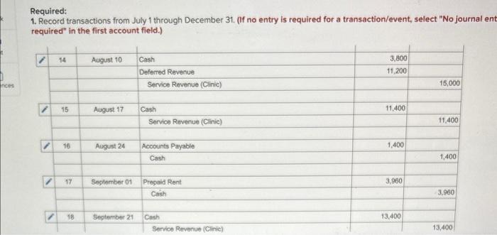 Tony and Suzie will act as co-presidents of the company. The following