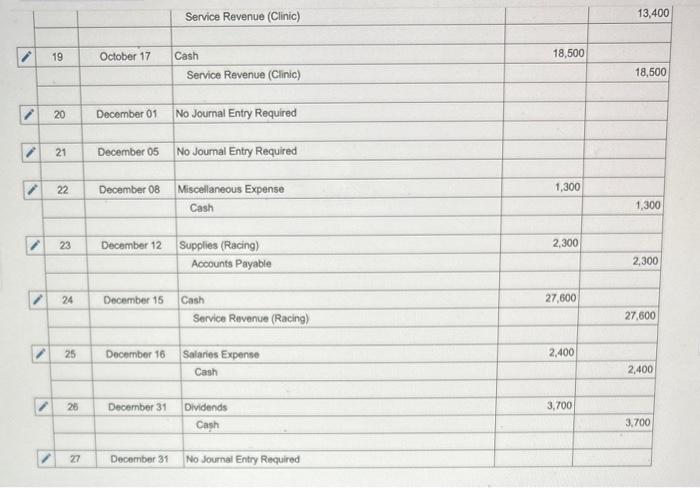 to be held on July 15. Attendees witl be charged $70 the