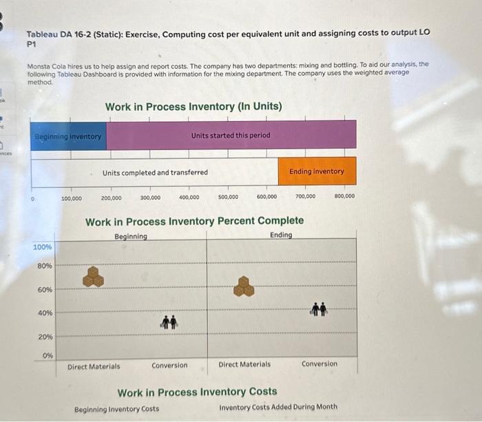  Tableau DA 16-2 (Static): Exercise, Computing cost per equivalent unit and
