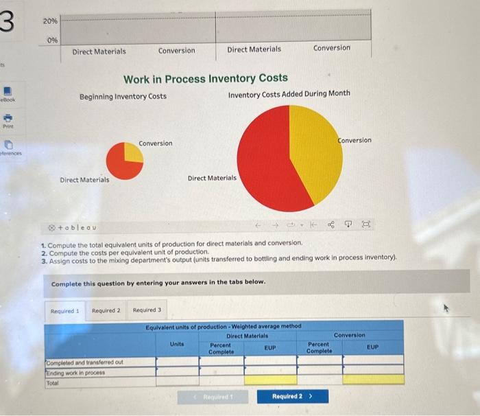 assigning costs to output LO P1 Monsta Cola hires us to help