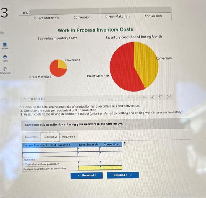 assign and report costs. The company has two departments: mixing and bottling.