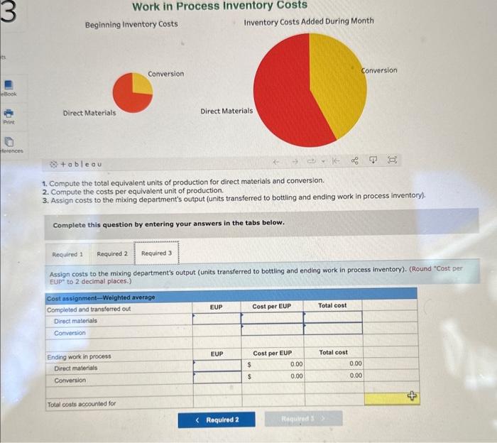 To aid our analysis, the following Tableau Dashboard is provided with information