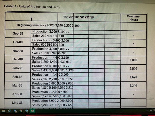 the corporate headquarters in Moline, II. John had asked his Boss, Kathy