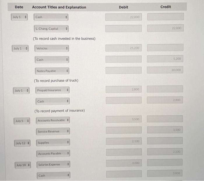 July 1, 2021. In July, the following transactions were completed: July 1