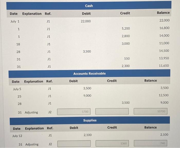 personal use. 18 25 28 31 31 Date Account Titles and Explanation