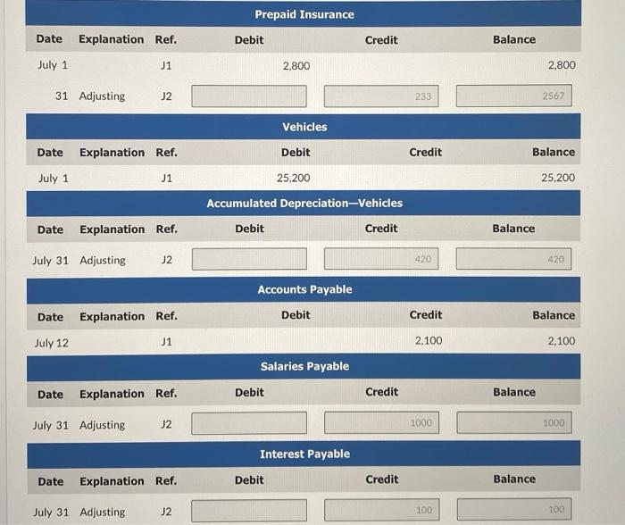Debit Credit July 1 Cash 22,000 L. Chang, Capital 22.000 (To record