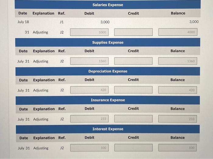 Payable 20,000 (To record purchase of truck) 2800 July 1 Prepaid Insurance