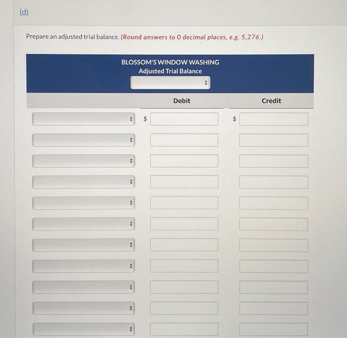 Cash 2.800 (To record payment of insurance) 31500 July 5 Accounts Receivable