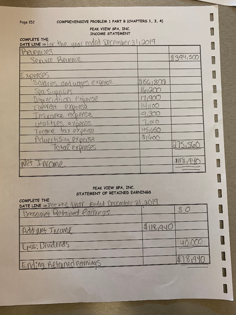 DEBIT CREDIT Accounts Payable Accounts Receivable Accumulated Depreciation-Building Accumulated Depreciation-Equipment Advertising Expense
