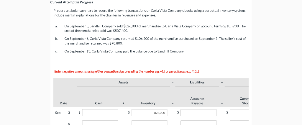 Current Attempt in Progress Prepare a tabular summary to record the
