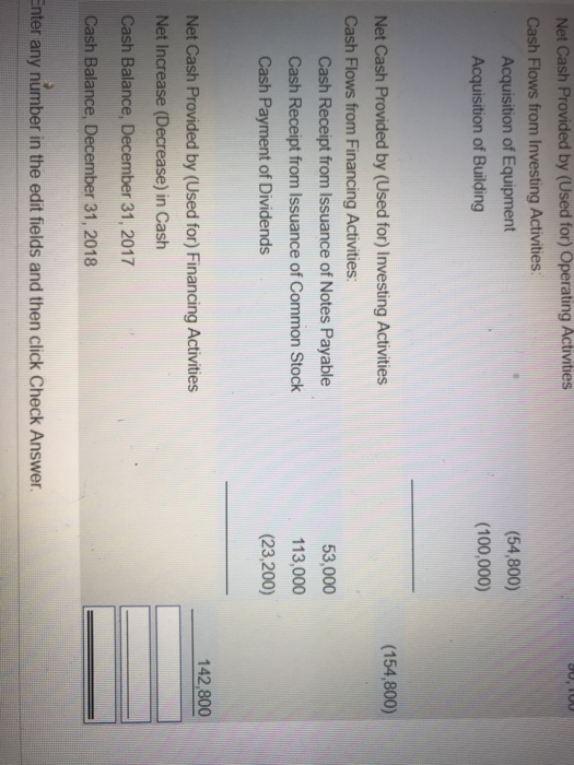  Net Cash Provided by (Used for) Operating Activities Cash Flows from